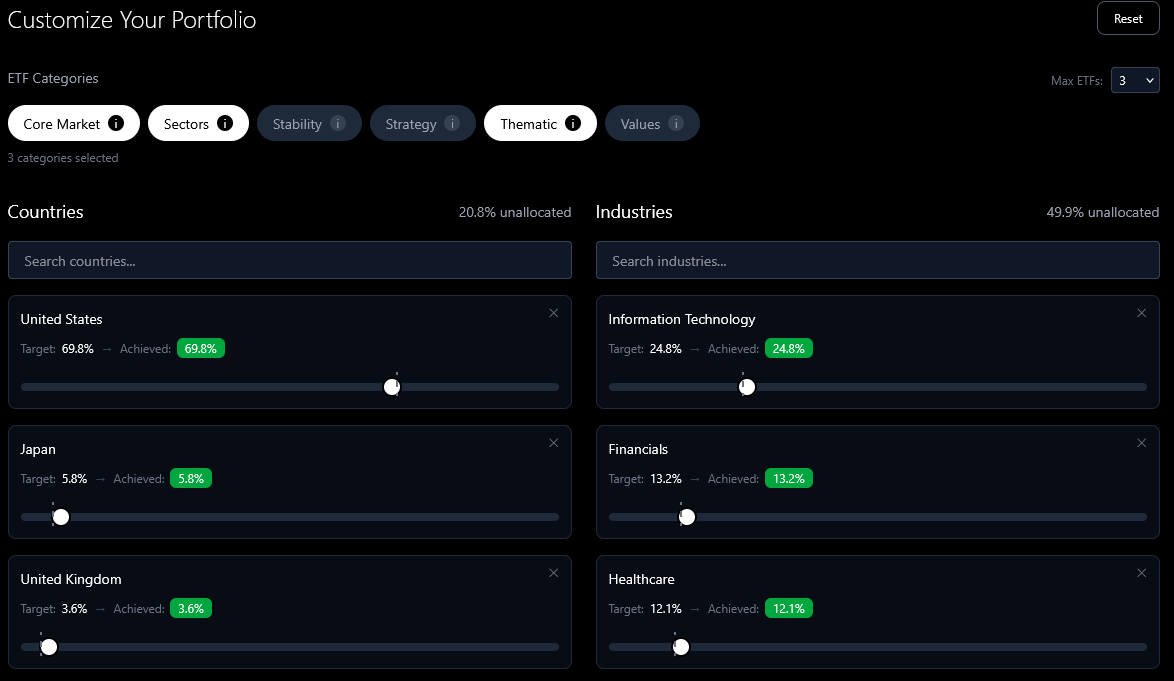 The Build Your ETF allocation interface with country and industry targets